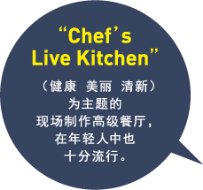 Chef's Live Kitchen